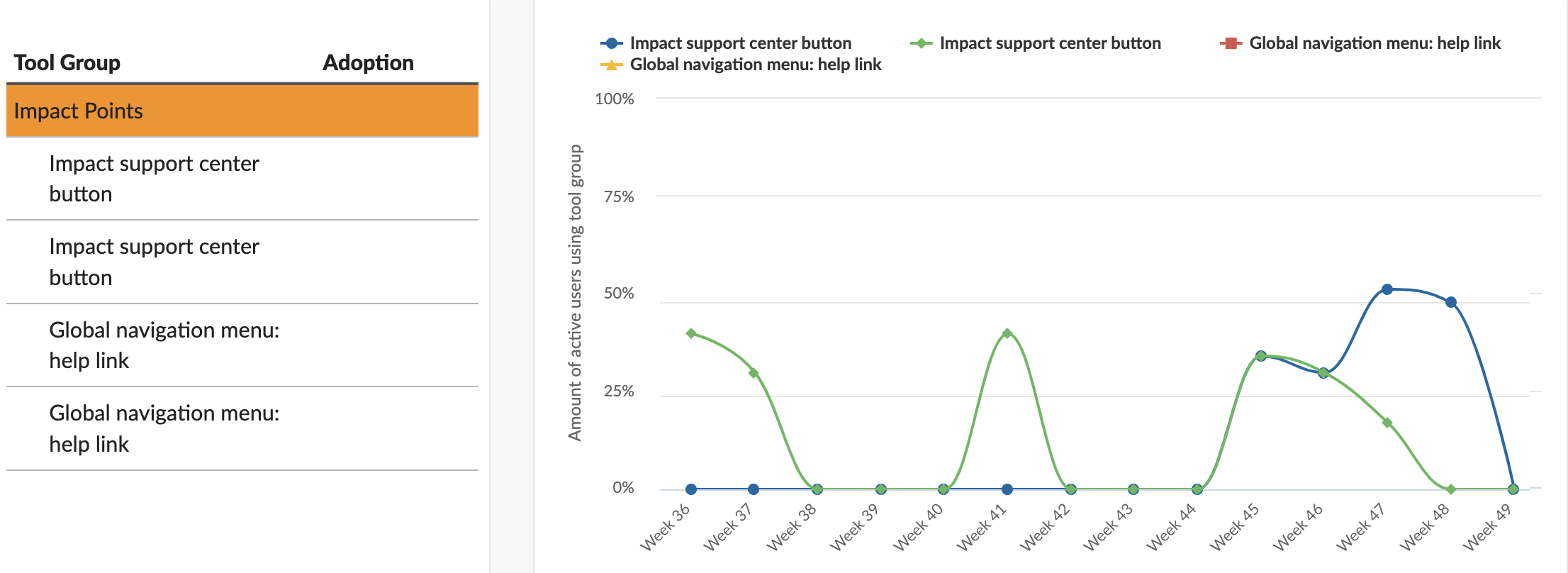 help monitors.png help monitors.png